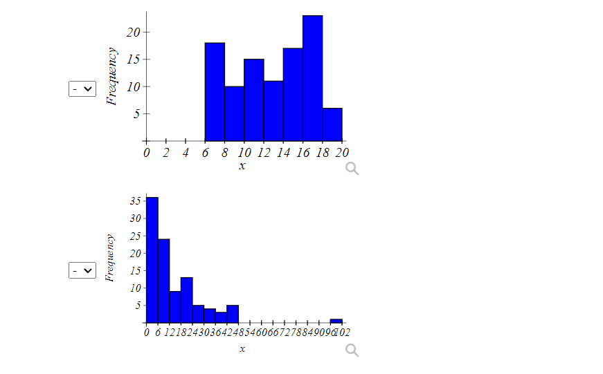 15 d. X ~ N(12, 2) 10 4 6 10 12 14