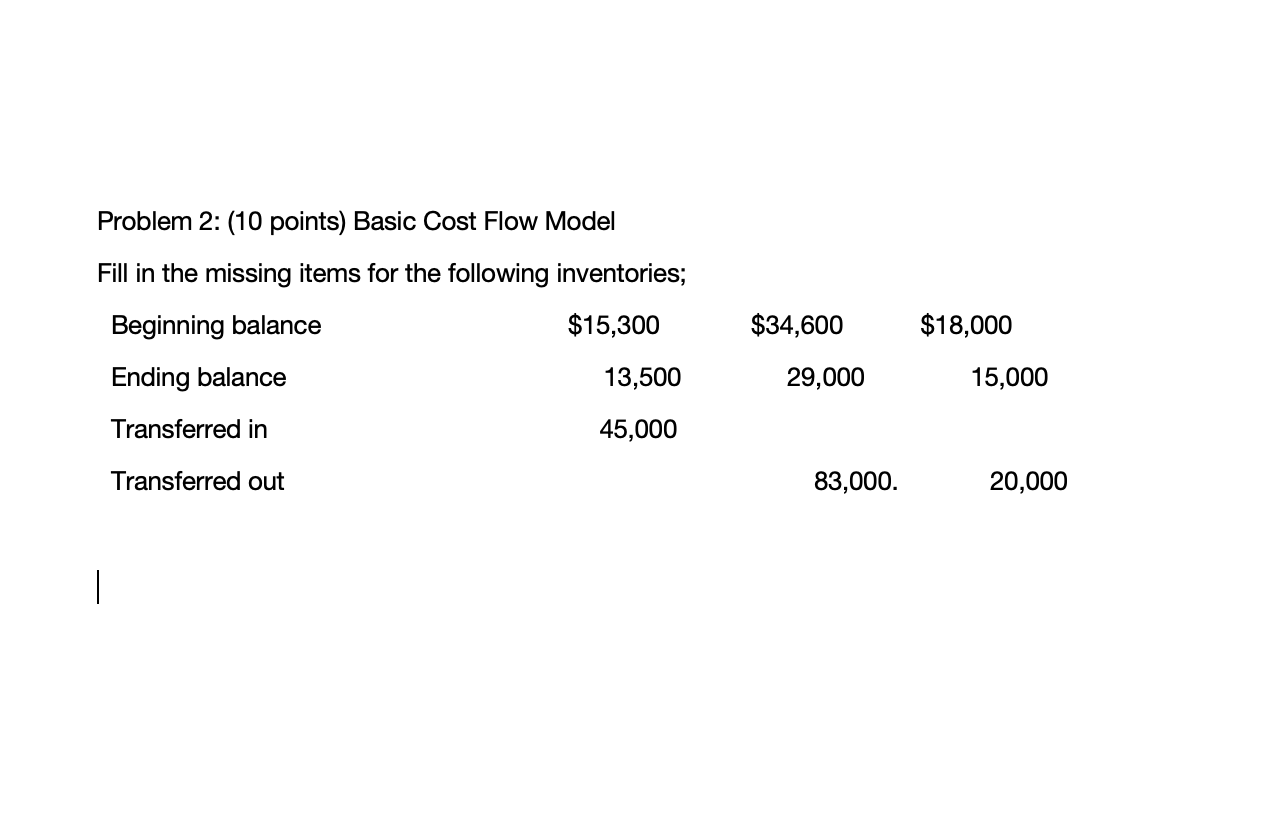  Hello question is attached, thanks. Problem 2: (10 points) Basic Cost