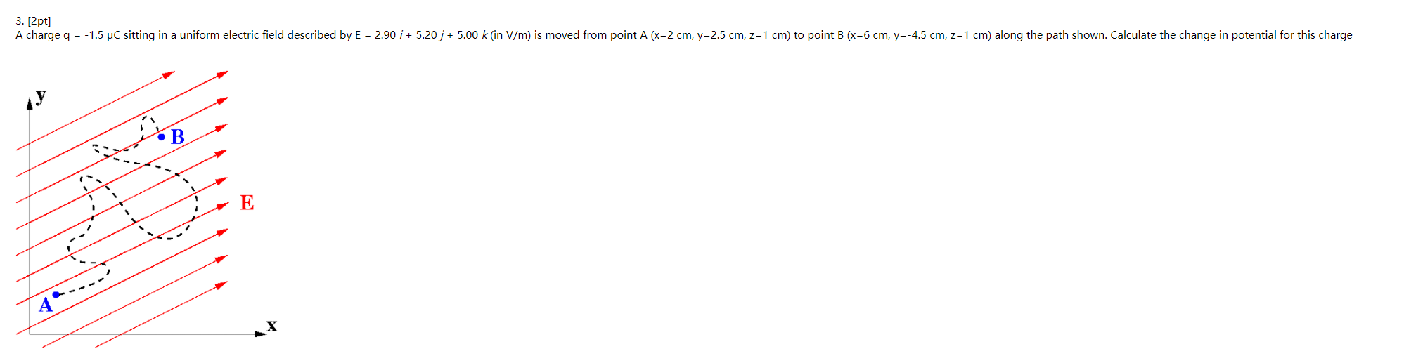  3. [2pt] A charge q = -1.5 UC sitting in a