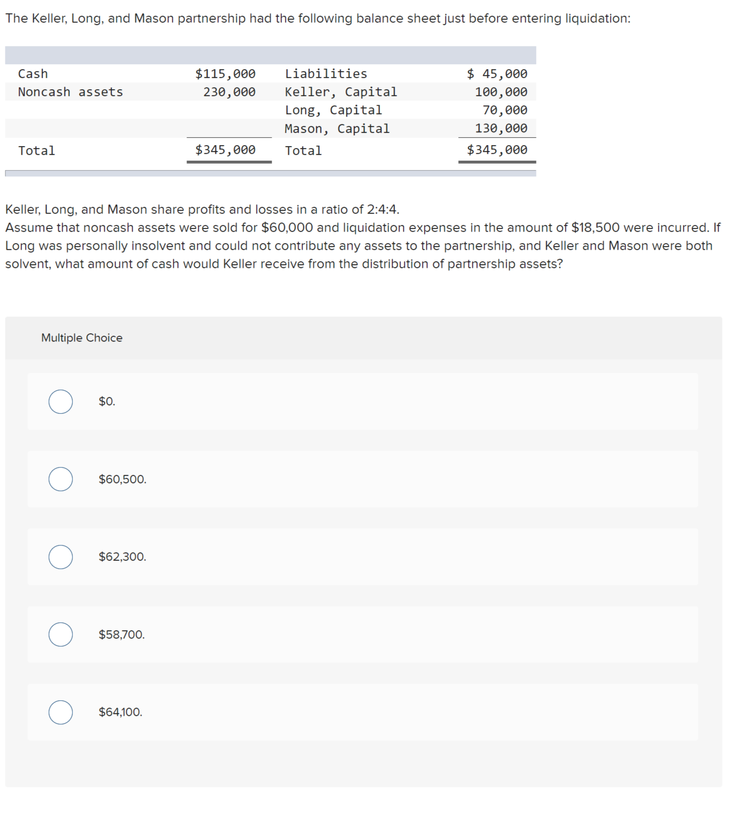 please show how answer is derived The Keller. Long, and Mason partnership