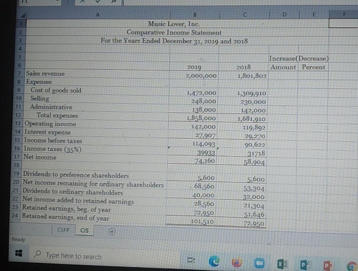 December 31, 2019 and 2018 Increase(Decrease) 2019 2018 Amount Percent 7 Assets