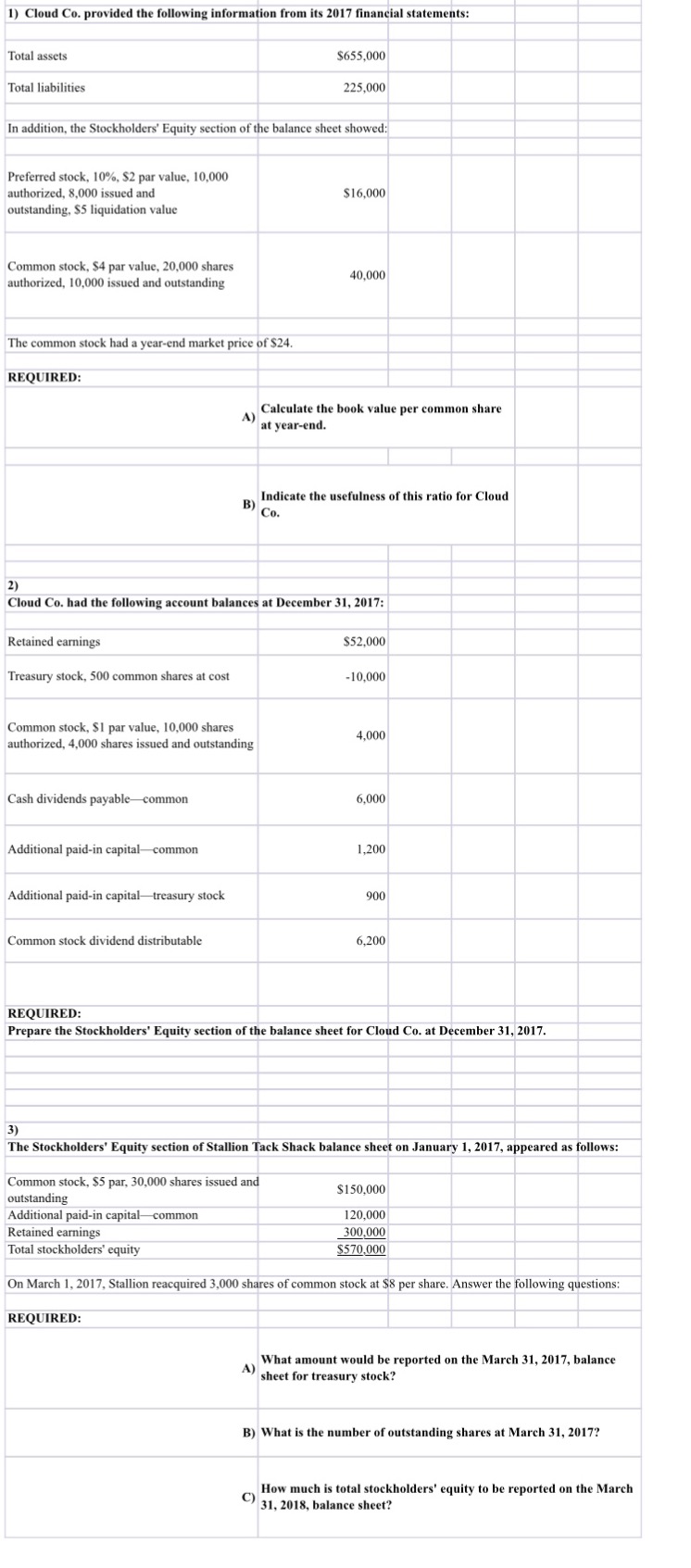 Please help me solve the following problems regarding stockholders equity. Thank you!