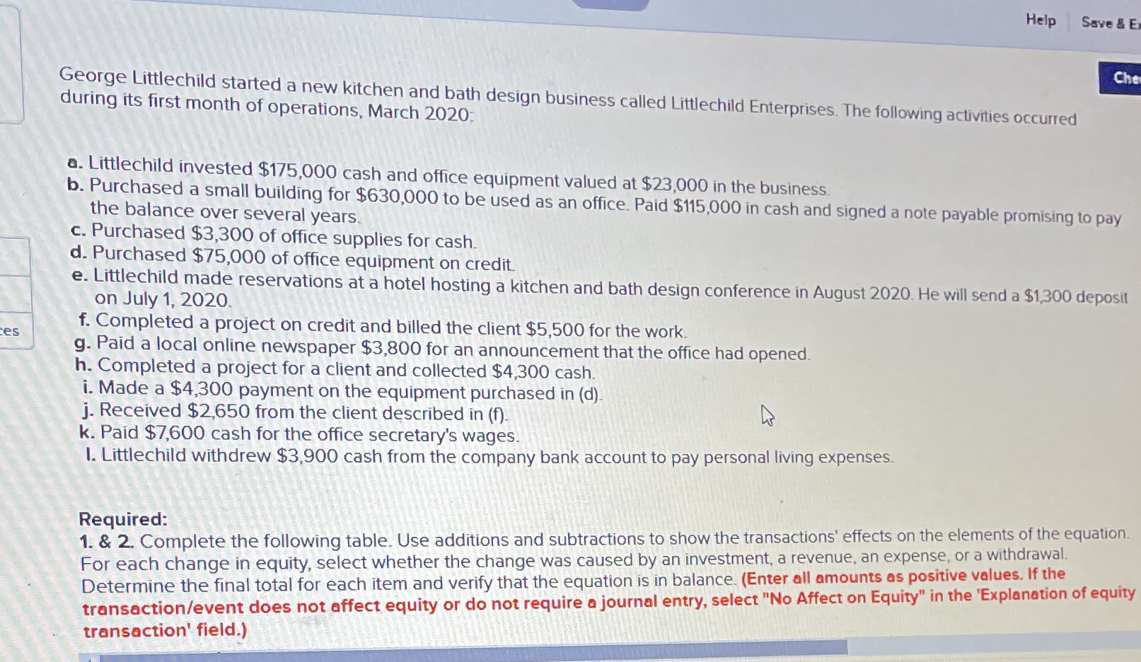 Help Save & E Che George Littlechild started a new kitchen