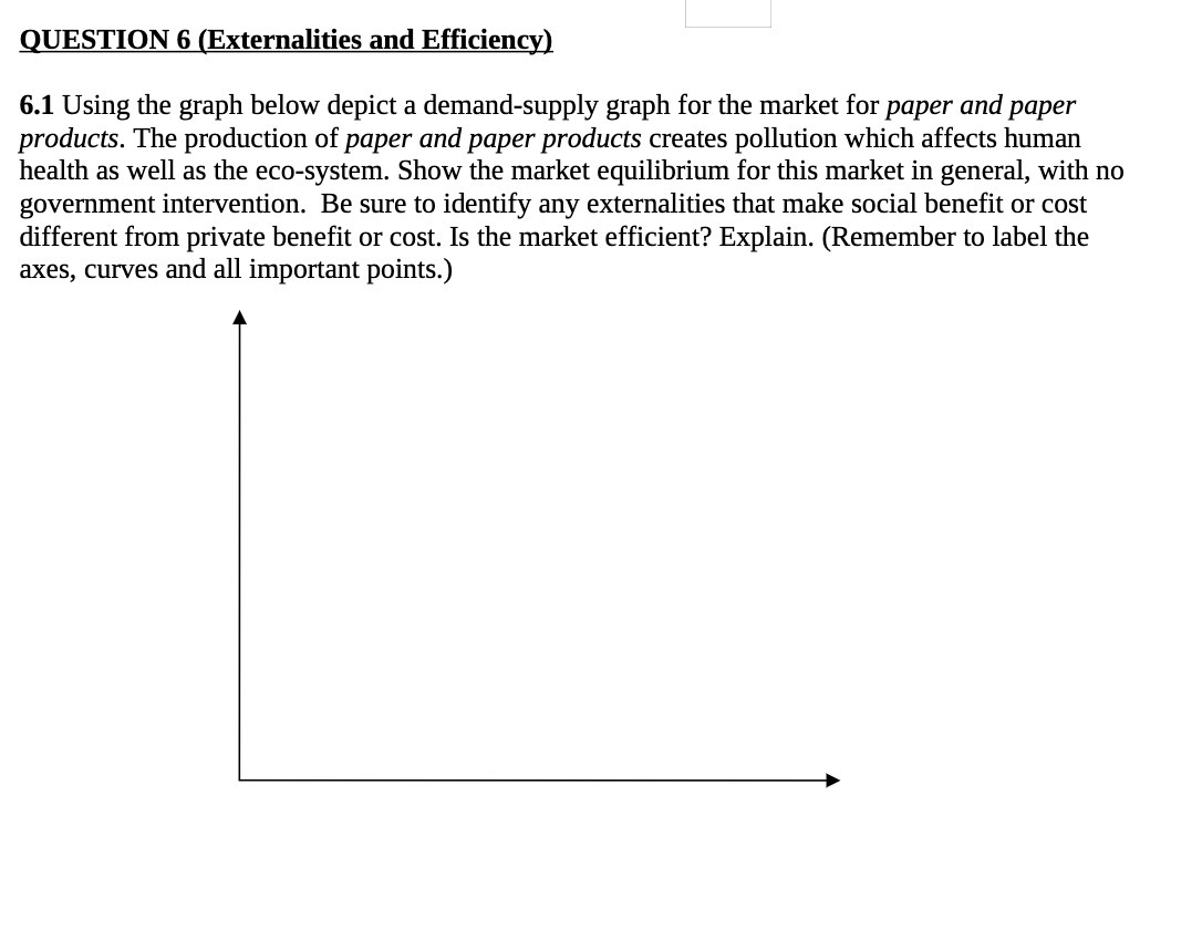  QUESTION 6 [Externalities and Efficiency} 6.1 Using the graph below depict