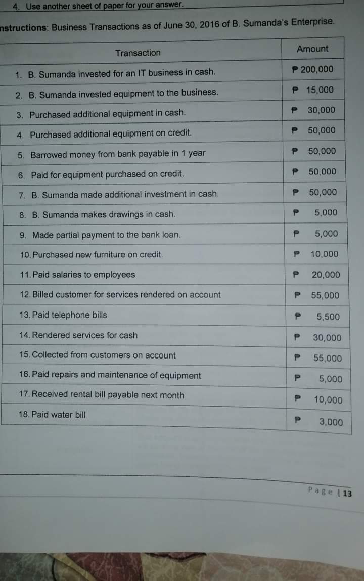 Require:journalizing 4. Use another sheet of paper for your answer. nstructions: Business
