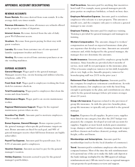 and actual Vice President of Operations. Smith will need to summarize the