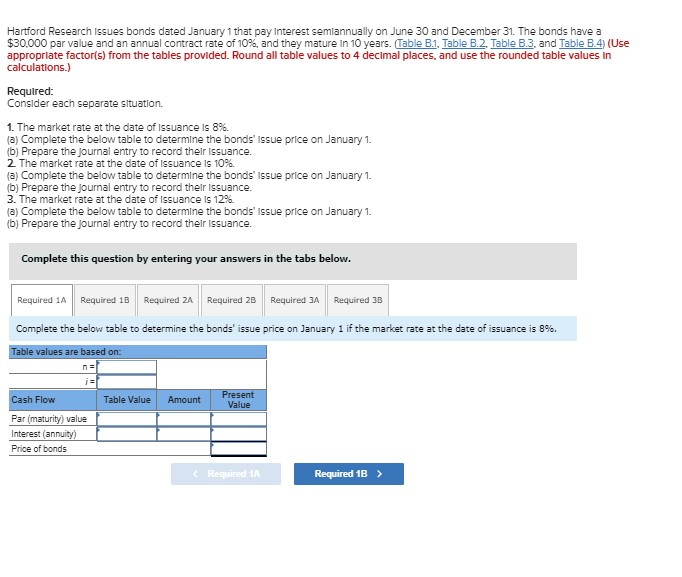 Can you please help with this problem? Hartford Research Issues bonds dated