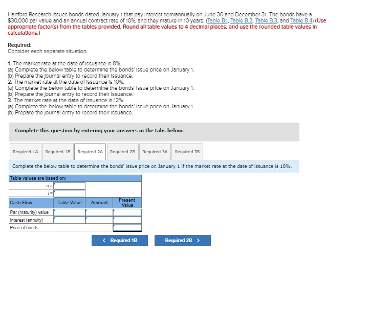 The bonds have a $30.000 par value and an annual contract rate