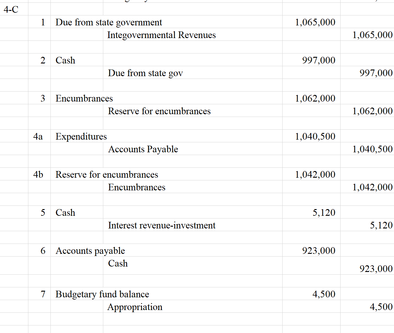 I need help completing the closing entries, which is part b of