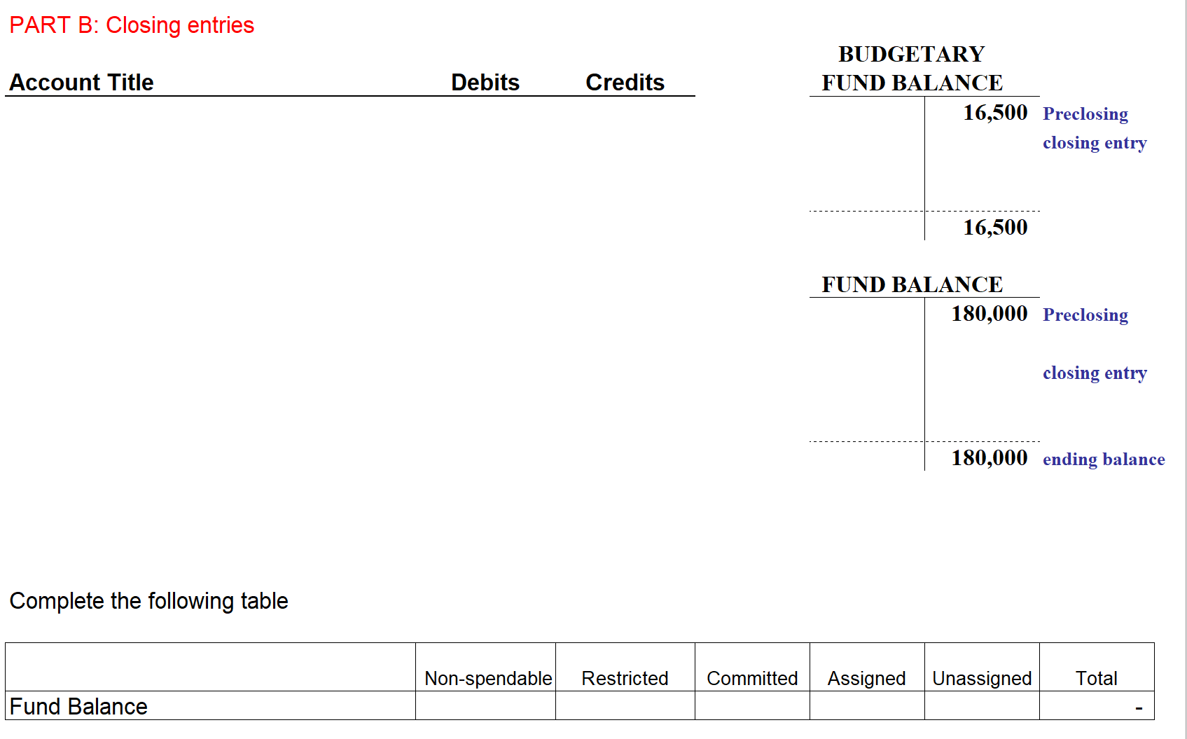 the problem. I have completed part a and will attach the entries