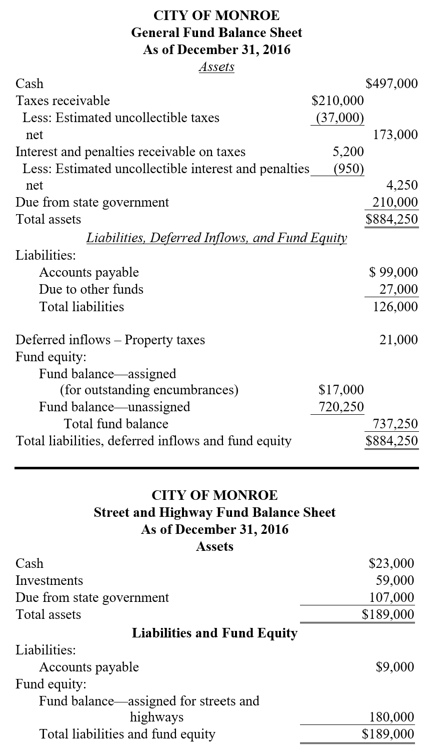 I have done.There is a template for the closing entries. Thank you