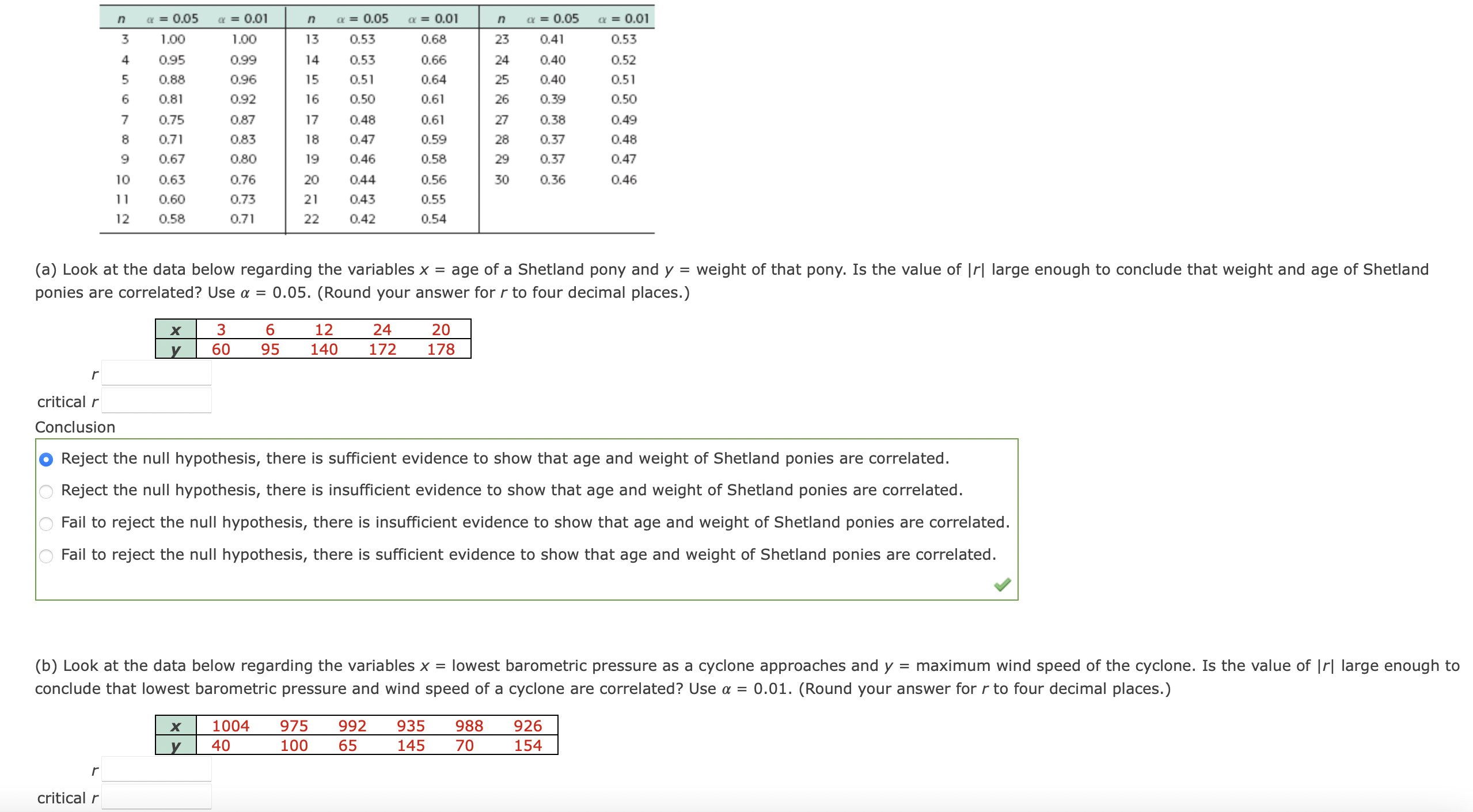 n 10 11 12 u = 005 095 0.88 0.81 0.75 0.71
