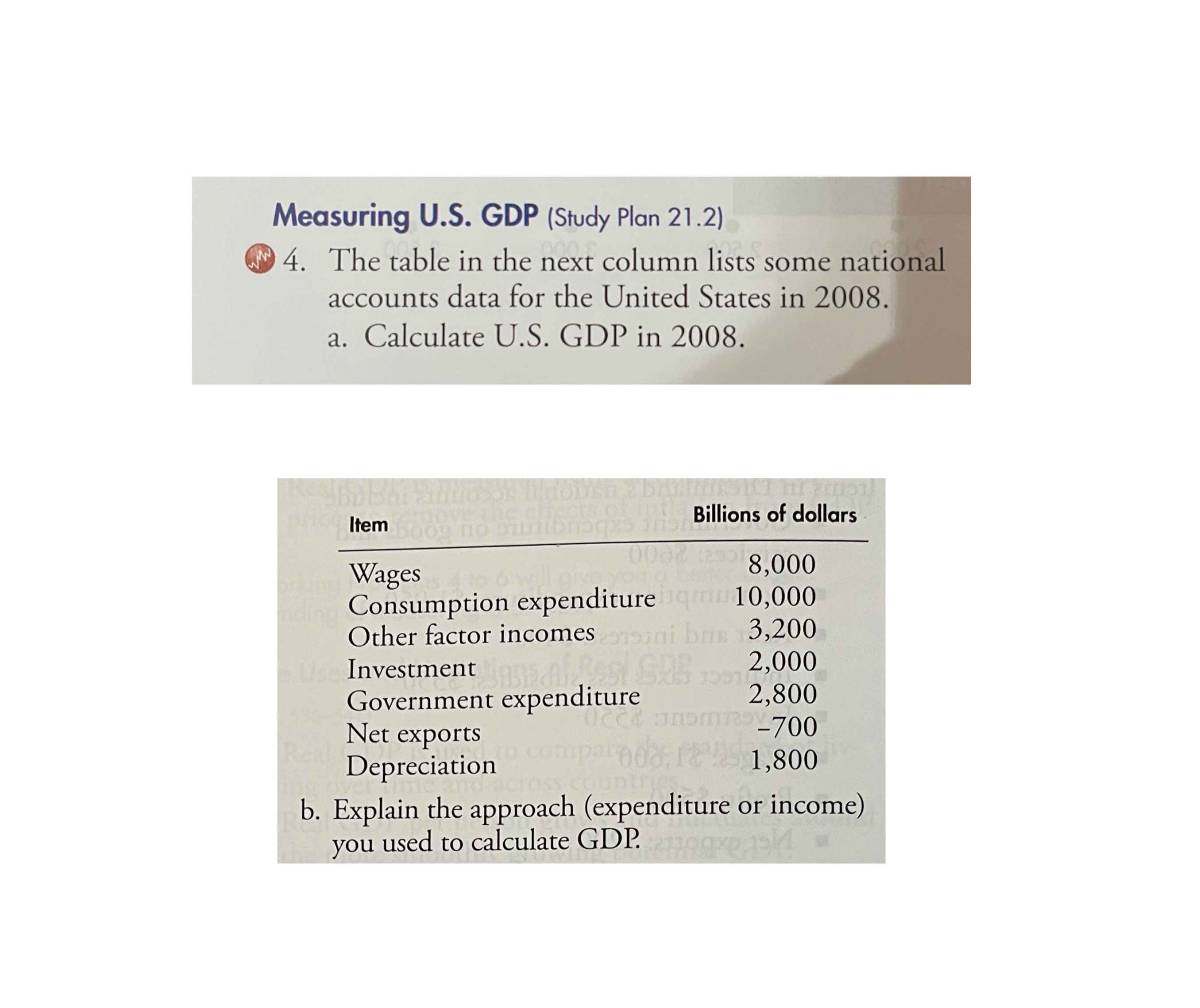 next column lists some national accounts data for the United States in