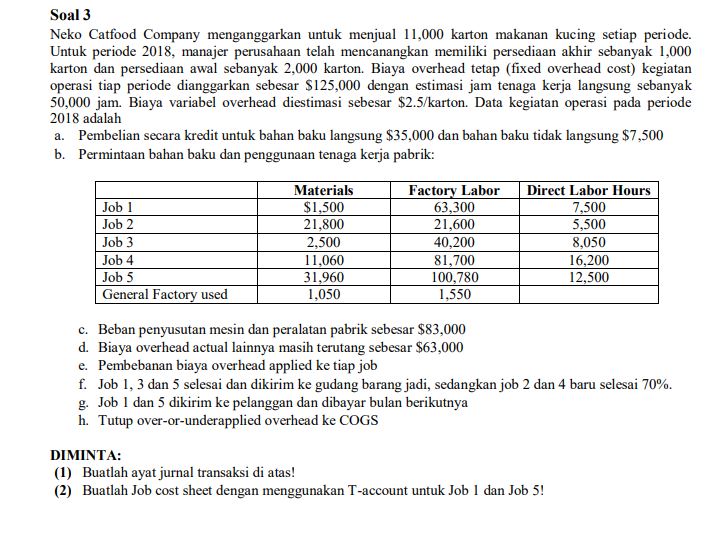 dimana perusahaan menggunakan sistem akumulasi biaya berdasarkan pesanan dan membebankan biaya overhead