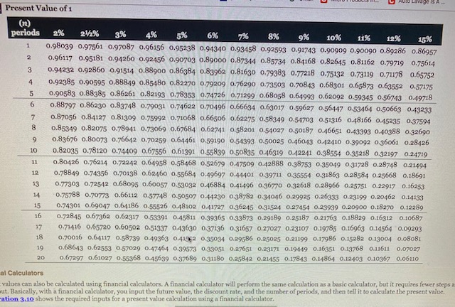 1 22 View Policies Current Attempt in Progress On January 1,