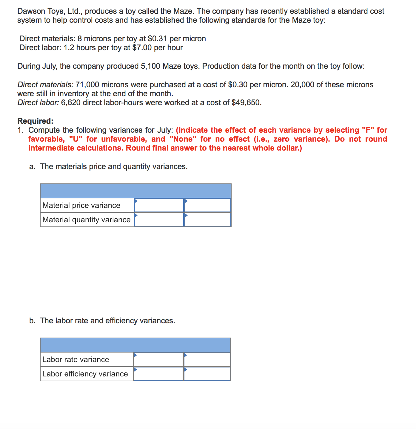 and direct labor standards for one unit of Zoom are given below:
