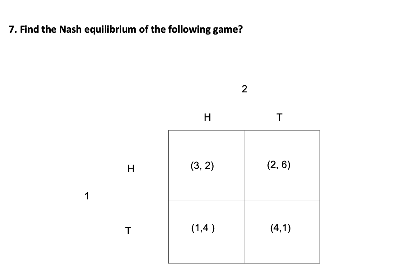Dear tutor, I'd like to ask this question. I'm not sure about