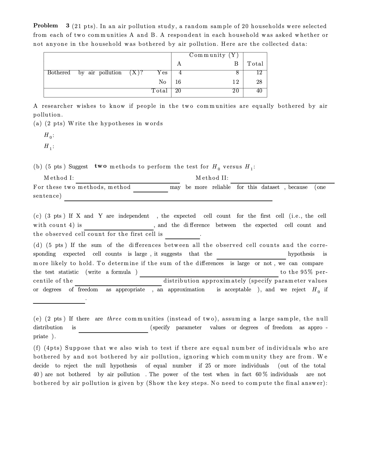 sample of 20 households were selected from each of two communities A