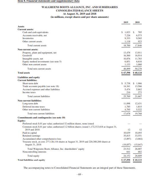 Identify the three most significant (largest) individual items / amounts from this