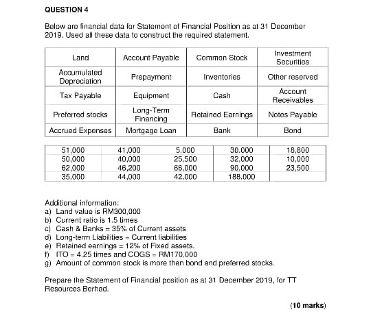 Hello, can someone please help me how to answer this question. QUESTION