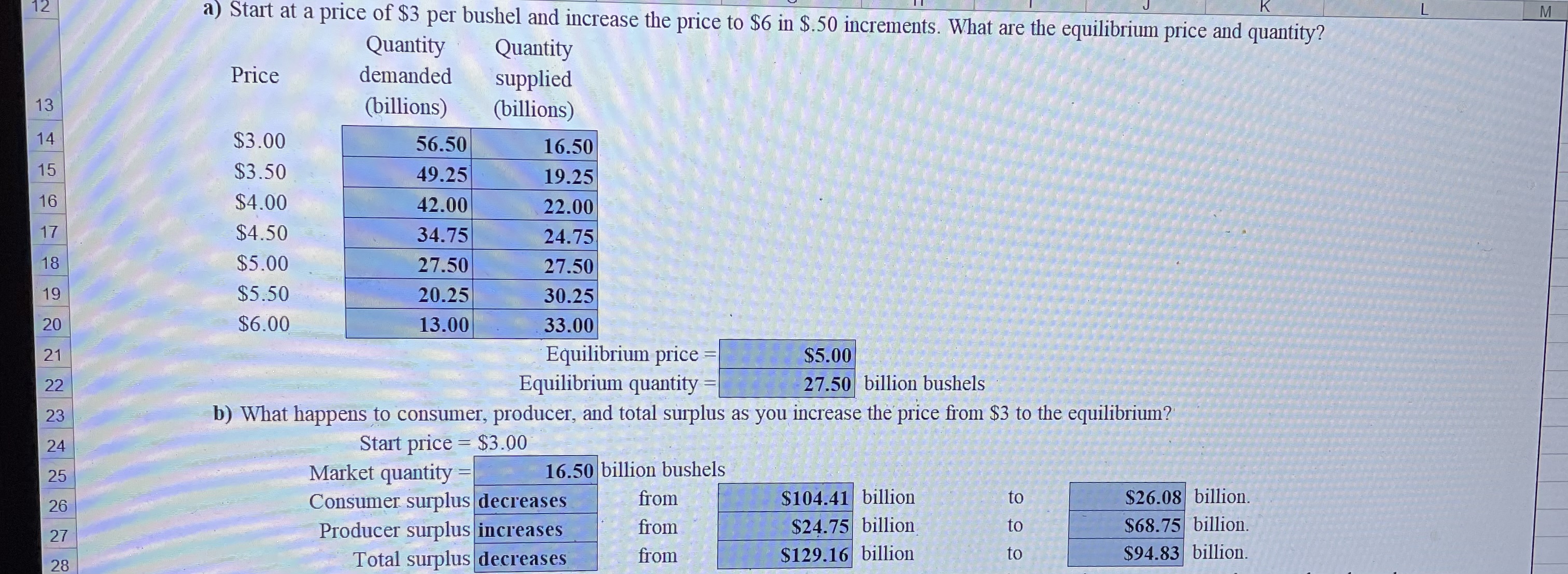 answers 2 Market Efficiency Problem 3 Consider the market for corn in