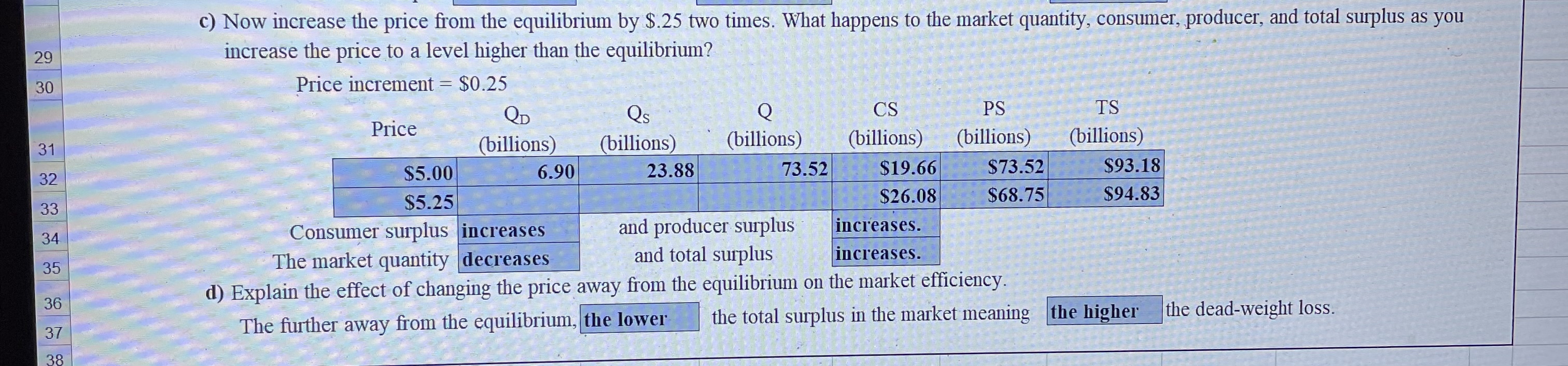 the United States. We are going to use Excel to examine changes