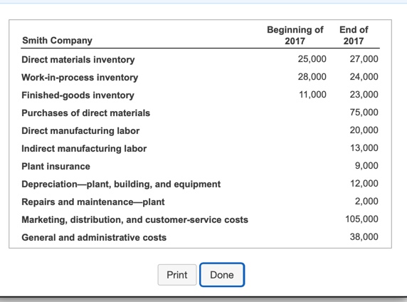 for 2017... as well as an income stmt for 2017... :| Consider