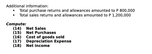 Total sales returns and allowances amounted to P 1,200,000 Compute: (14) Net