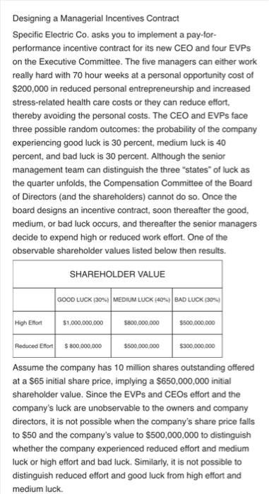 Design an incentive plan that seeks to elicit high effort by granting