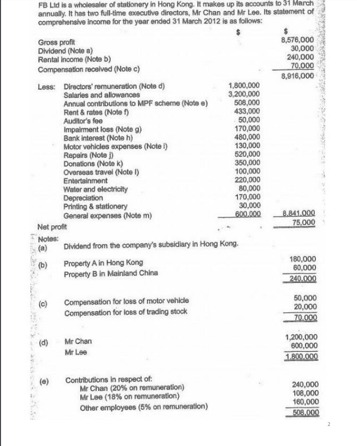 the applicable tax rate is 16.5%. I really need help on this....