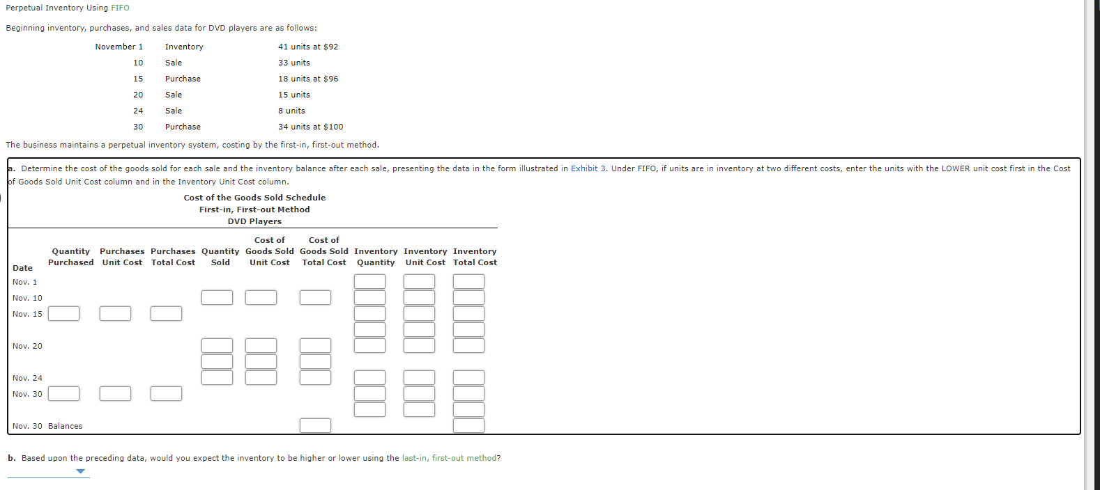 Perpetual Inventory using FIFO Beginning inventory, purchases, and sales data for DVD