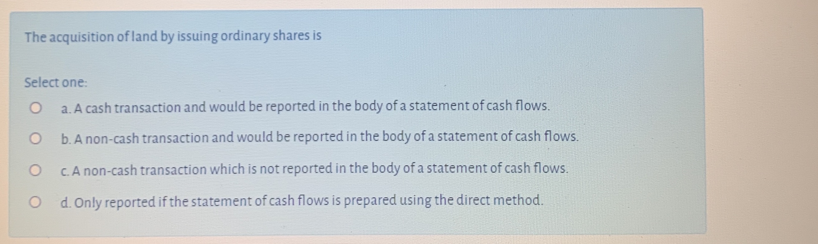 Please help me with the question below 22 The acquisition of land