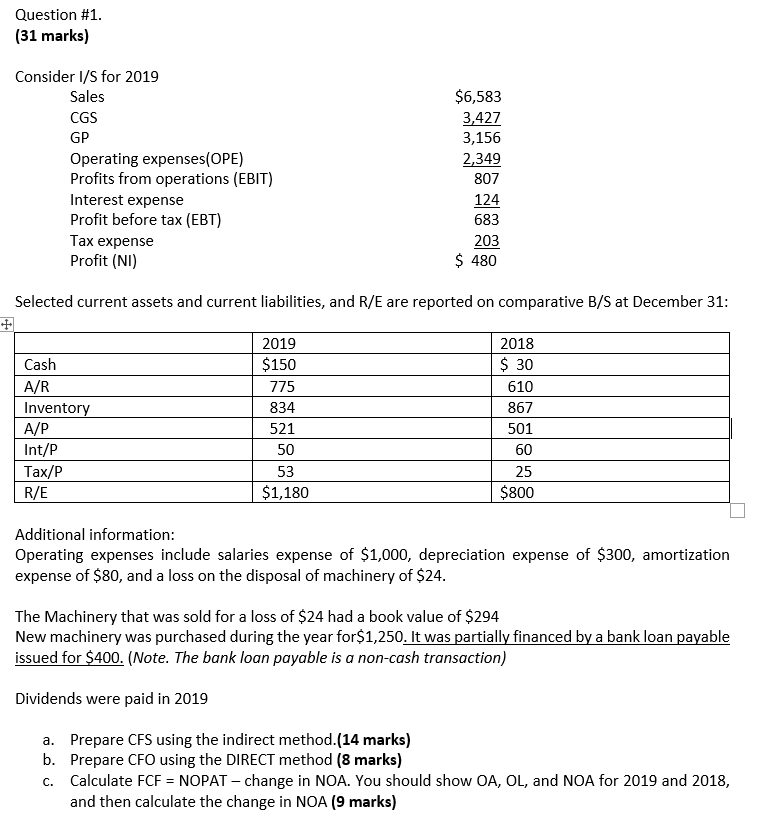 no missing data that is all Question #1. [31 marks] Consider US