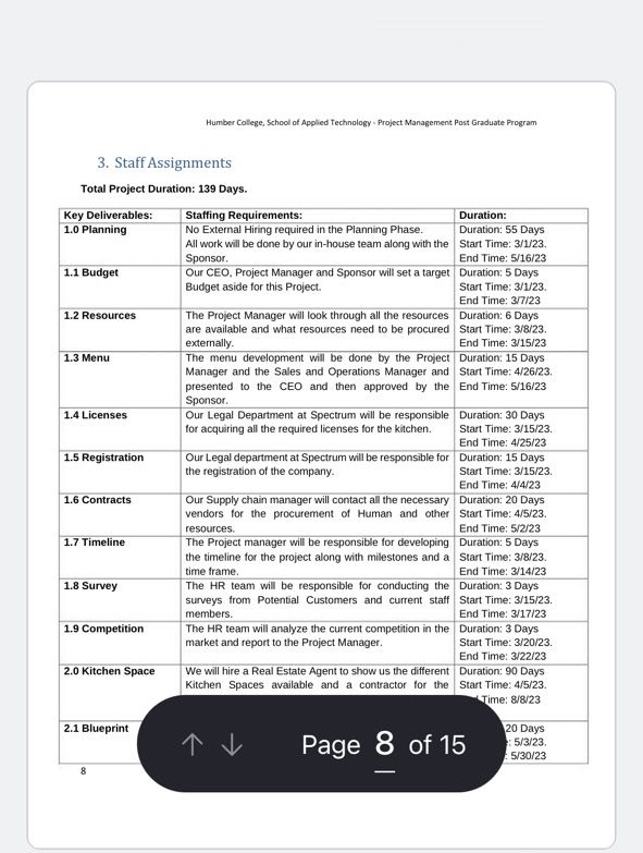 Emma Mahesh Ryan Frill Martin Franklin y ID Description Jane Stone Herd