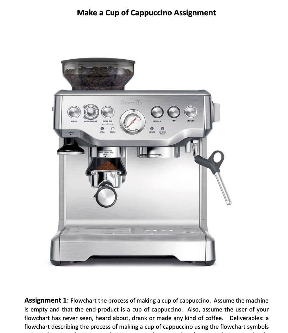  Make a Cup of Cappuccino Assignment Breville PETER SIZE PROGRAM Assignment