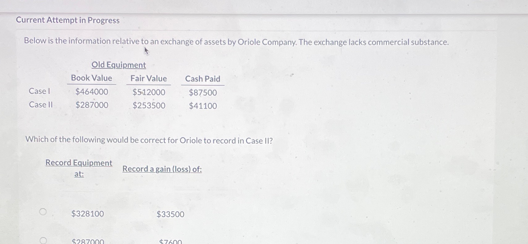  Current Attempt in Progress Below is the information relative to an