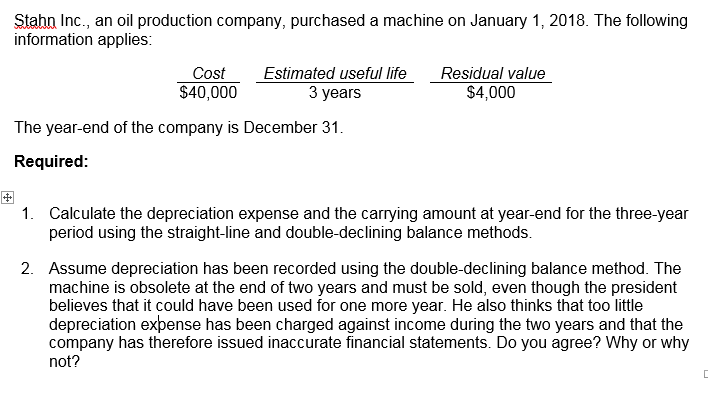 Stann Inc., an oil production company, purchased a machine on January 1,