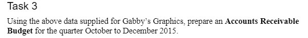 Task 3 Using the above data supplied for Gabby's Graphics, prepare