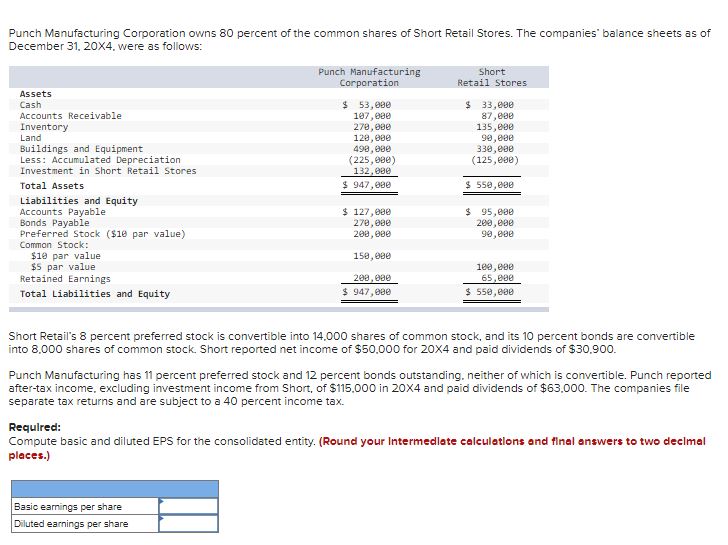 and above to see if that was the issue. \fShort Retail's 8