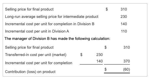 no idea with this problem Selling price for final product $ 310