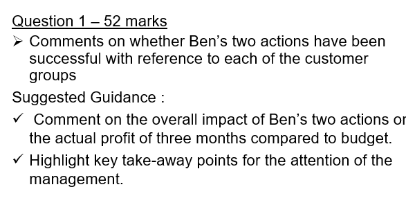 of customers Total amountdue Due within payment terms Up to 30 days