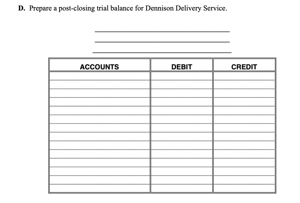 information below, complete the eight-column worksheet for the scal year ended June