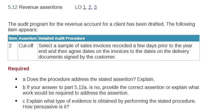 the revenue account for a client has been drafted. The following item