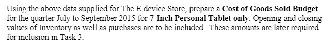  Using the above data supplied for The E device Store, prepare