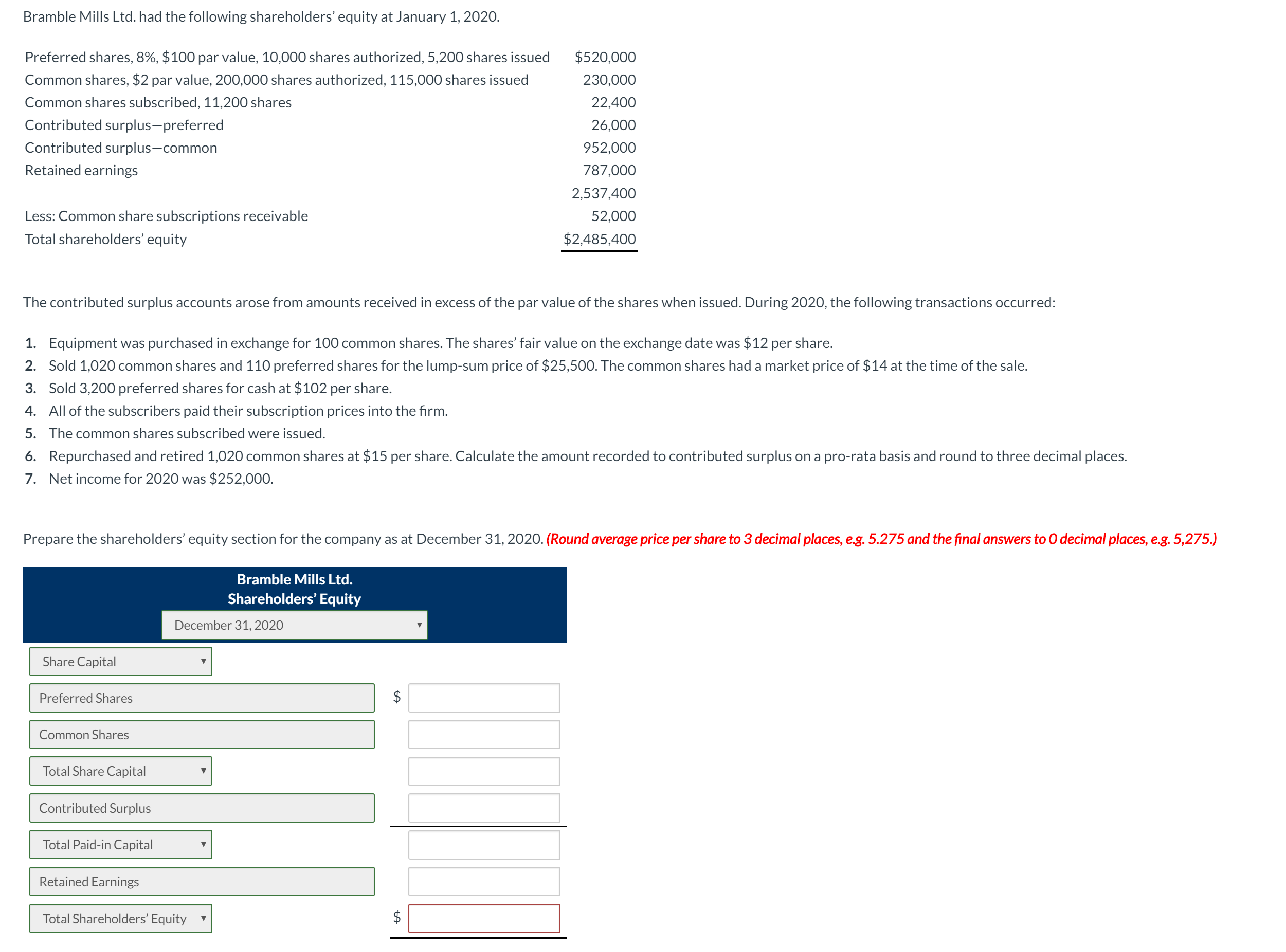 Bramble Mills Ltd. had the following shareholders' equity at January 1, 2020.