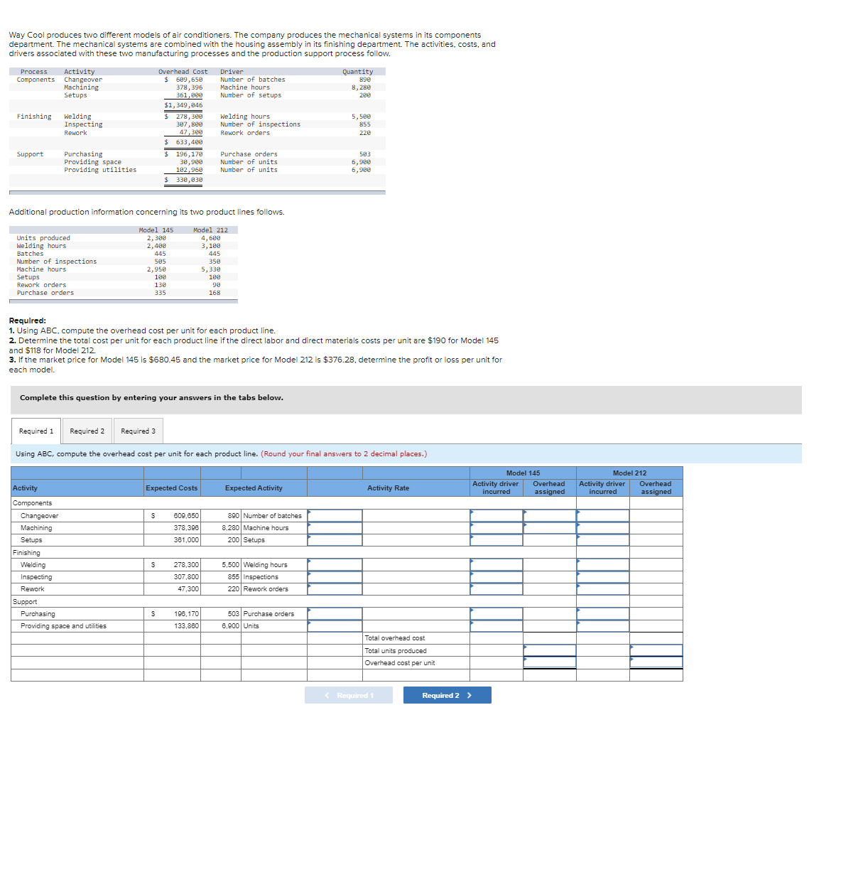 Way Cool produces two different models of air conditioners. The company produces