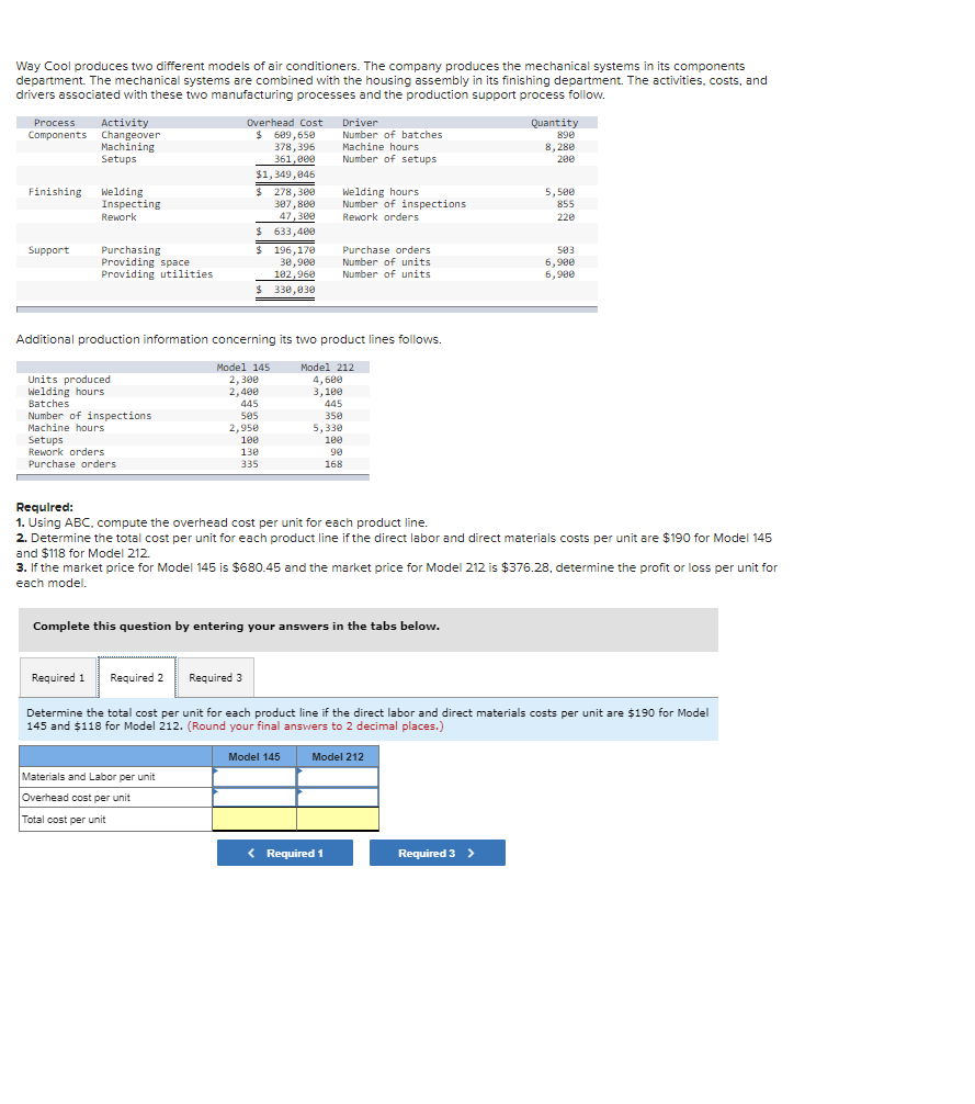 the mechanical systems in its components department The mechanica' systems combined with