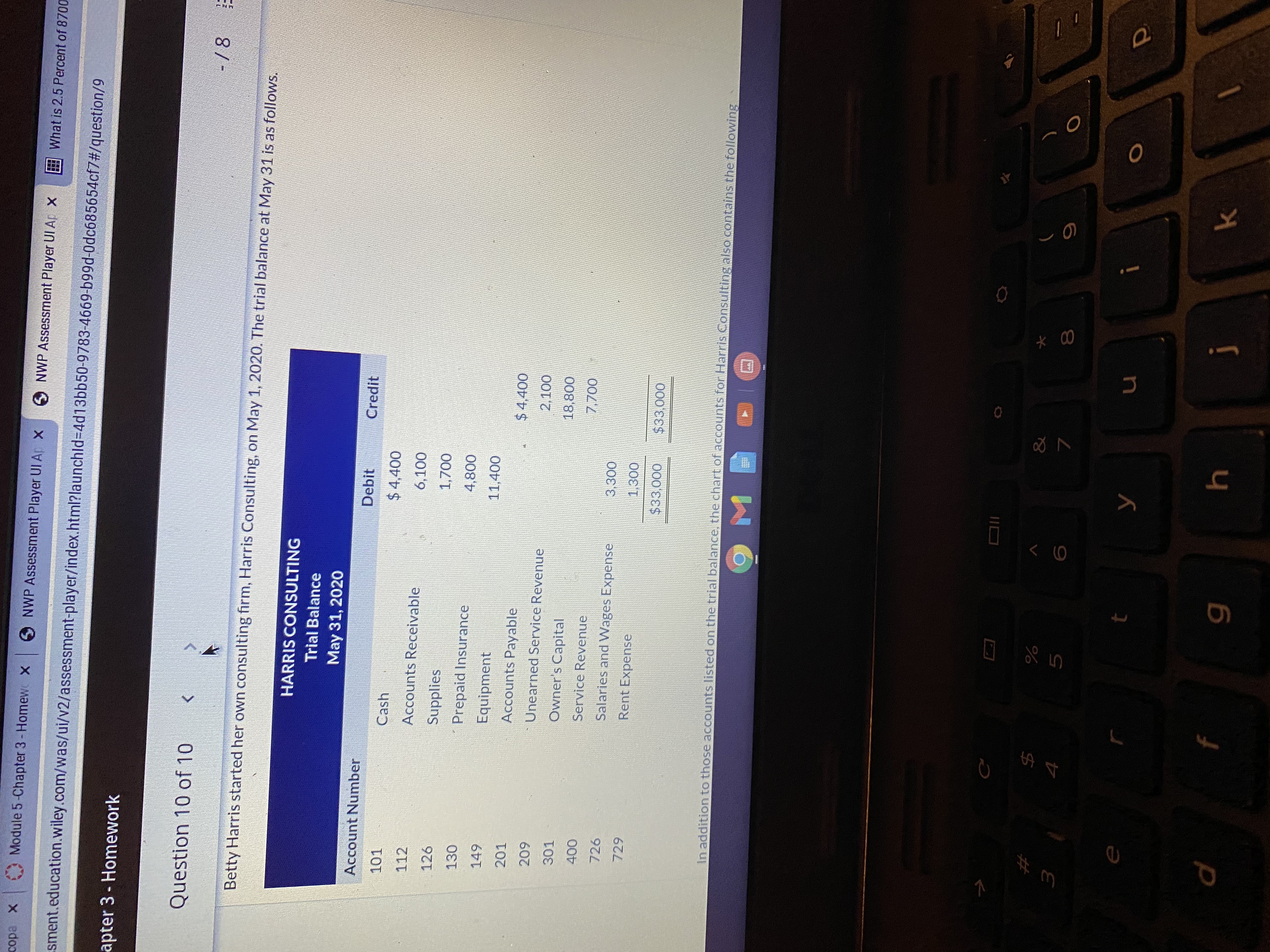  copa x Module 5 -Chapter 3 - Homew( X SNWP Assessment