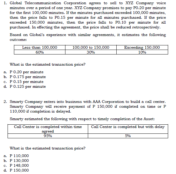 Answer the following problems and show your solution. 1. Global Telecommunication Corporation