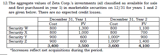 first 100,000 minutes. If the minutes purchased exceeded 100,000 minutes, then the